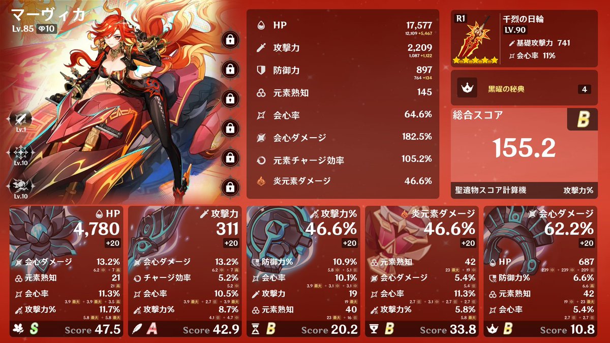 8bUjg's tweet photo. うちのアタッカー三人と神聖遺物見て～ https://t.co/oprqOB2ZHi