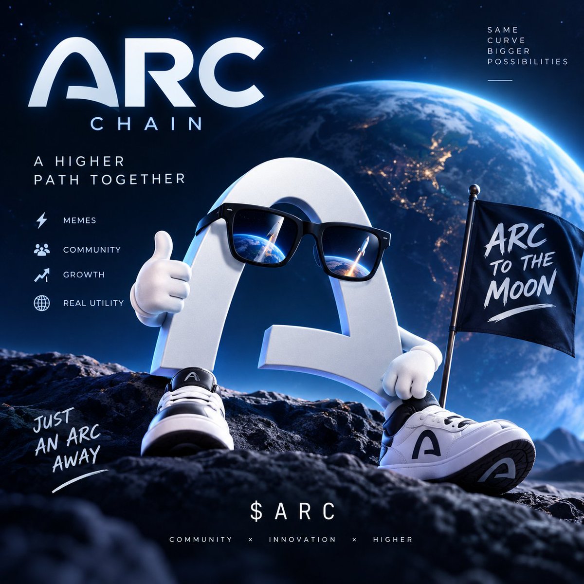 archiememe_'s tweet photo. $ARC is launching soon.

Built for memes, community, and the ride ahead.

Follow now so you don’t miss the launch. 

🚀The ARC is just getting started.

#ARC #Solana #SOL #Memecoin #Crypto https://t.co/PaU3vXEYls