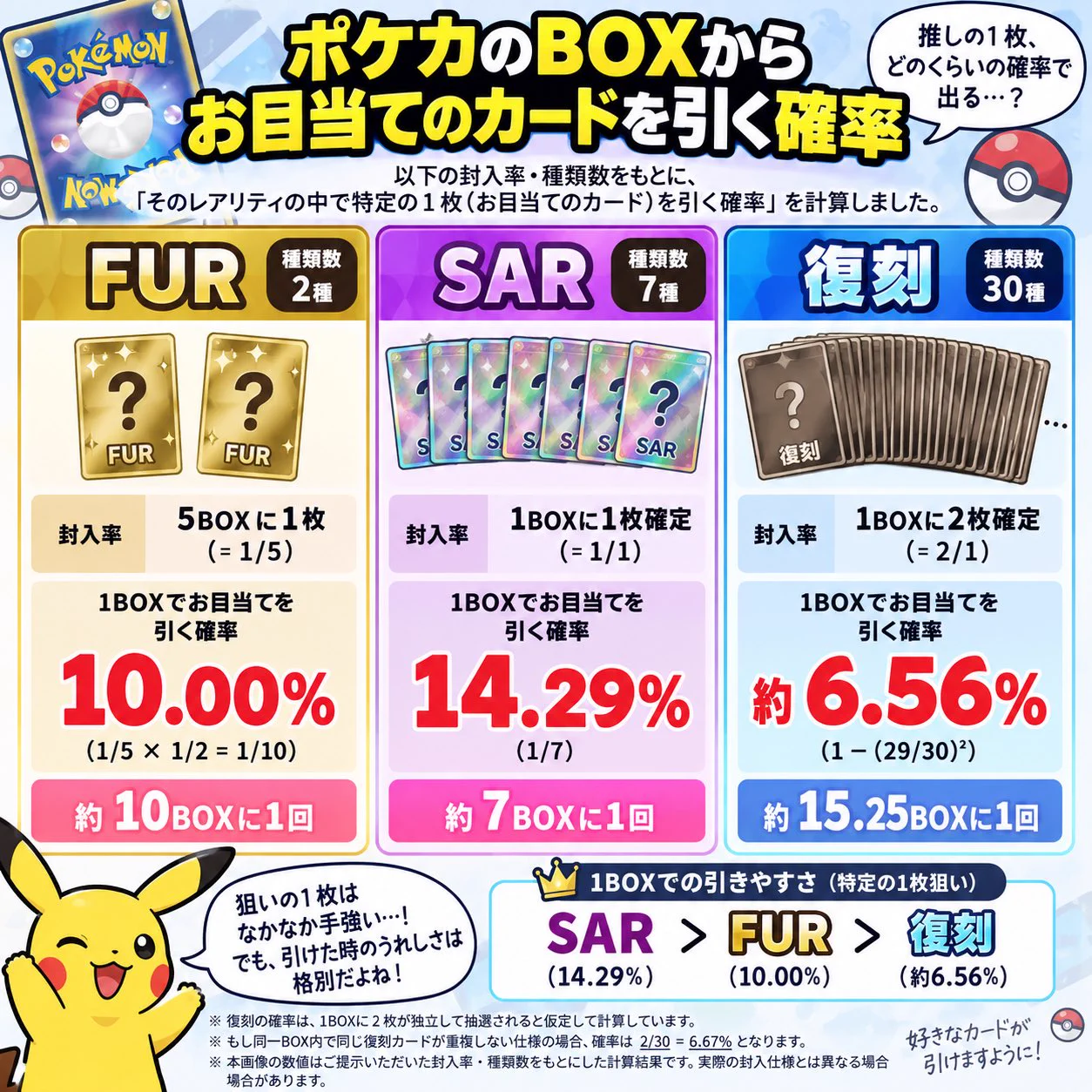 Kaneyan ポケカ情報 PSA鑑定 on X: 