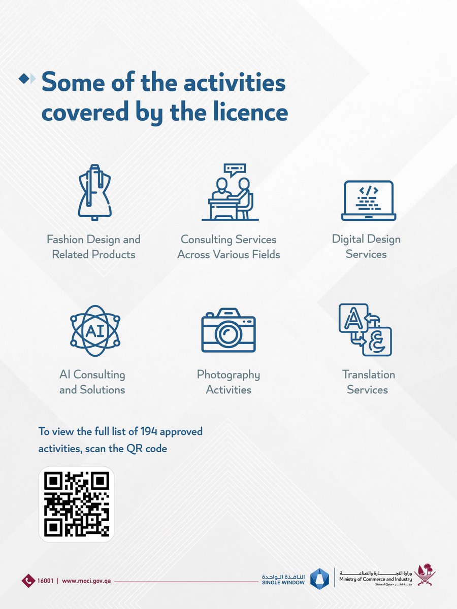 MOCIQatar's tweet photo. Discover the E-Commerce Licence, which enables businesses to conduct 194 approved commercial activities through their own websites, establish a new e-commerce company, and obtain the licence for an issuance fee of QAR 500.

Applications can be submitted electronically through the Single Window platform, supporting the growth of e-commerce and entrepreneurship while advancing digital transformation and enhancing the competitiveness of Qatar’s business environment.

Visit the Single Window platform to learn more and view the full list of approved activities.

#MOCIQatar