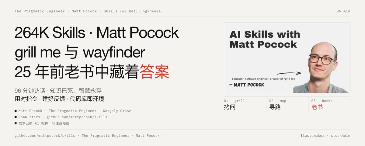 Matt Pocock：AI协作的关键，20多年前的老书里就有