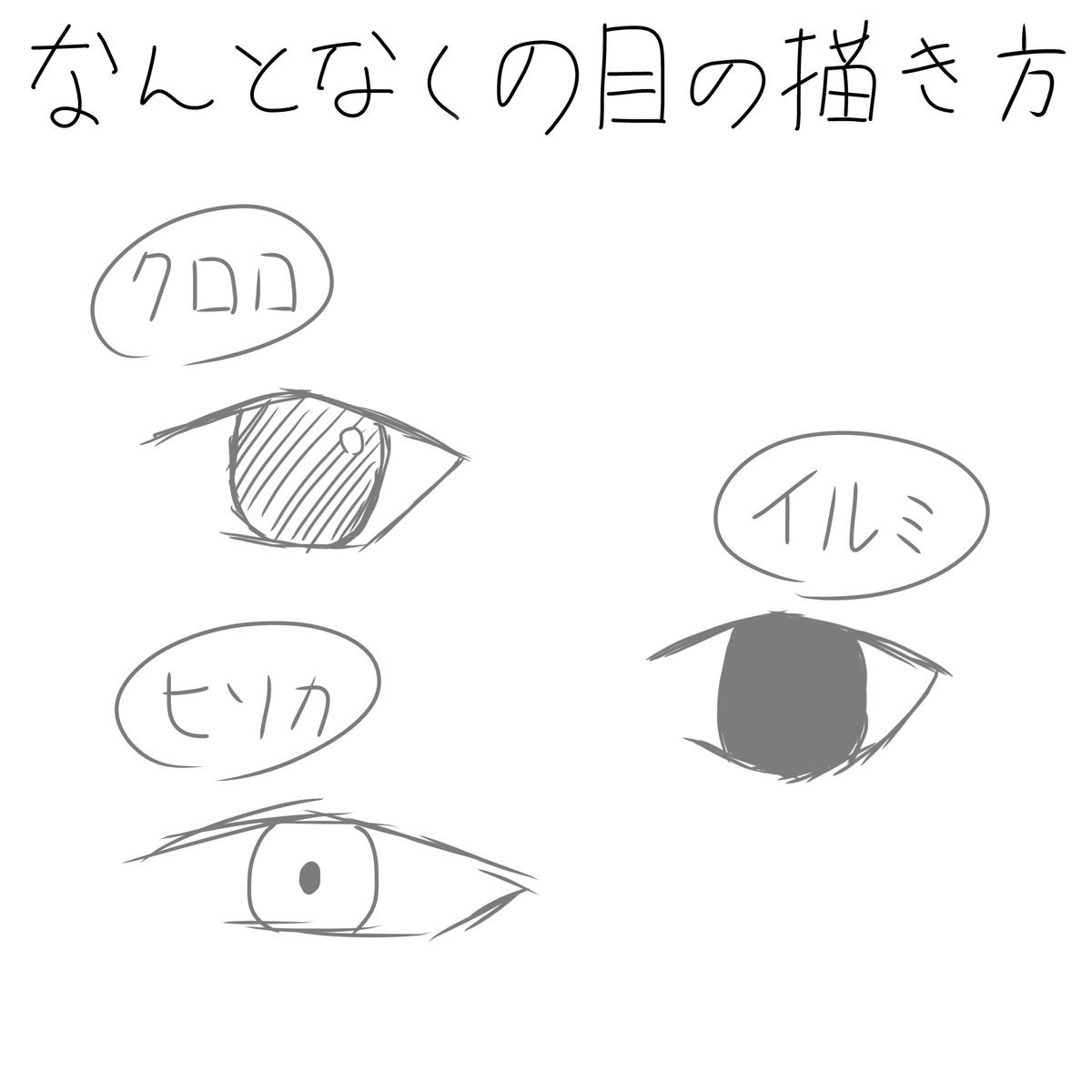 Afa1Zp42's tweet photo. なんとなくこんなんじゃね？ https://t.co/f4G9vWNF7c