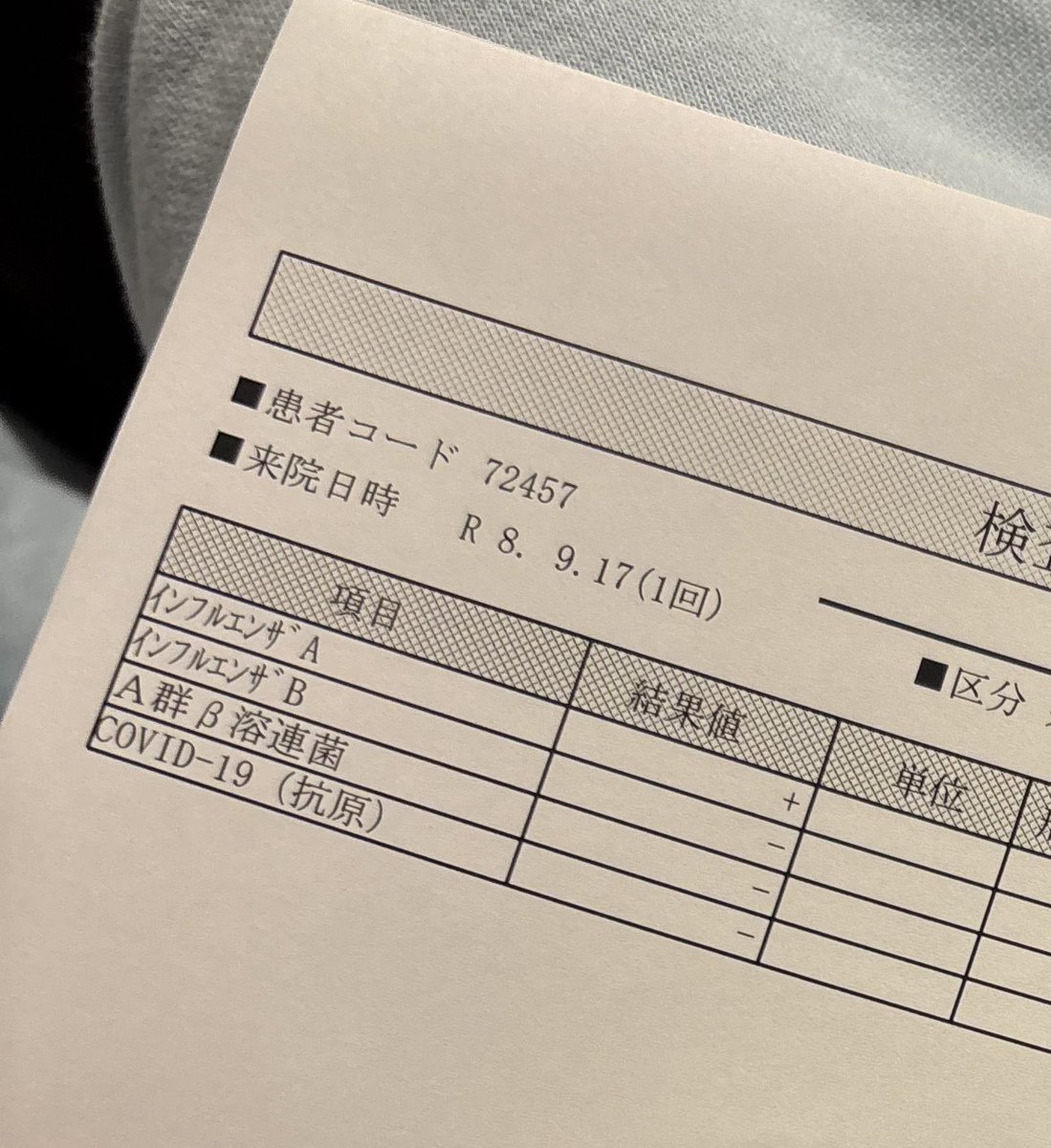 vvv___nana's tweet photo. インフルなっちゃった🤒🤒
何か暑いとムラムラするのって、普通のこと？🥺💞💧 https://t.co/IlfLoiXiLQ
