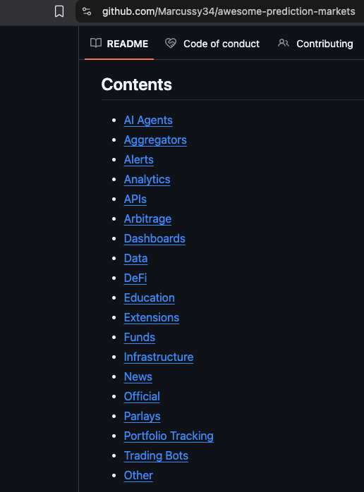 marcustan1337's tweet photo. I put together an open-source list of the best prediction market tools on GitHub.

It covers 100+ resources across 20 categories, including:

• AI trading agents and MCP servers
• Cross-venue arbitrage scanners and aggregators
• Whale trackers, wallet profilers, and alert bots
• Developer APIs, order book data, and infrastructure

Basically everything you need to build on prediction markets.

If you use or built a tool that isn't on the list, submit a pull request and I will add it in.

If you like the list, do give it a star! The link to the github is down below 👇