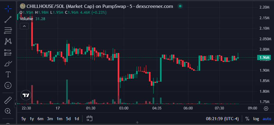 HalcyonHash tweet picture
