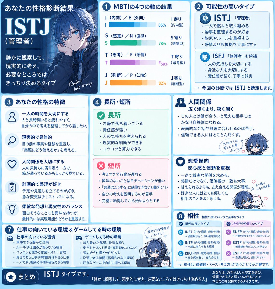 sakigake0115's tweet photo. 毎年やってるけど、結局同じだからこれなんだろうな https://t.co/iLjp5iQoe6