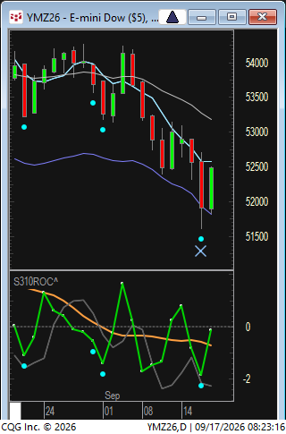 MPX_Trader tweet picture