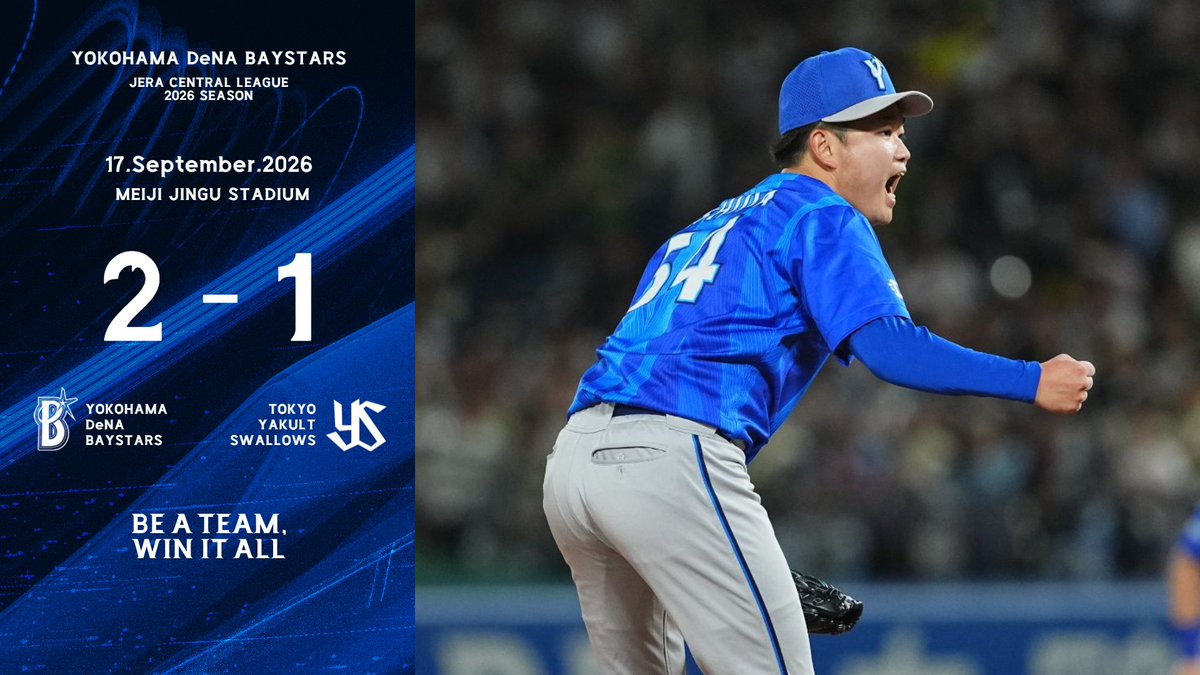 ydb_yokohama's tweet photo. 3回に #牧秀悟 選手が自身3試合連続弾となる27号ソロアーチで先制すると、4回には #筒香嘉智 選手の2試合連続弾となる19号ソロアーチも飛び出し、リードを奪う！先発 #石田裕太郎 選手も6回105球を投げ無失点に封じる力投を見せ、終盤は盤石の救援陣が相手の反撃を封じ、8連勝！

#限界のその先へ
#baystars