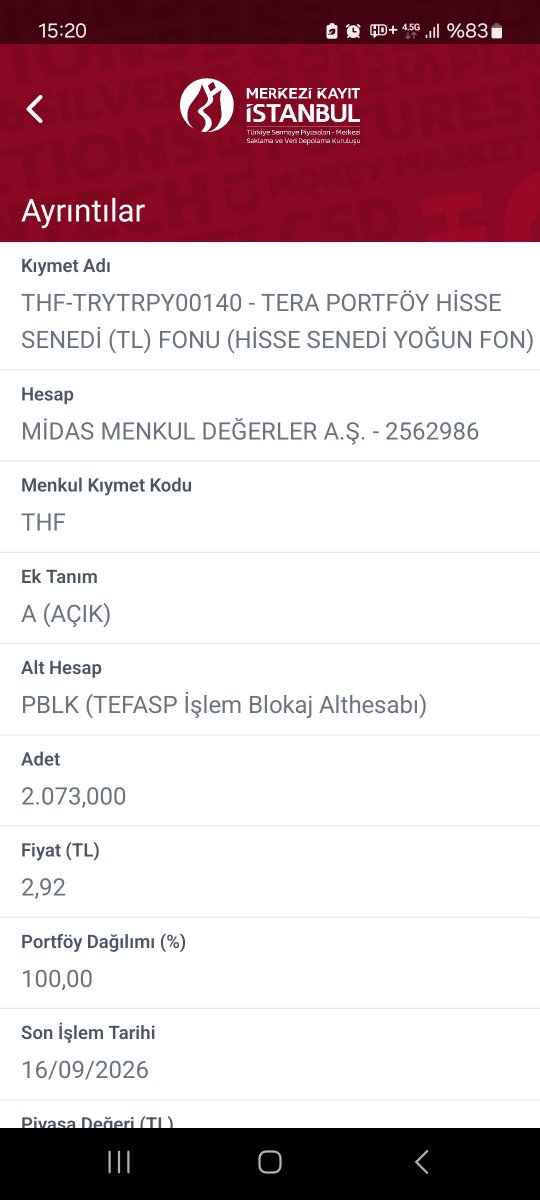 k_toskullular's tweet photo. @AtakDigdem @getmidas Benimde bu şekilde bakalım hayırlısı https://t.co/dWorJpc041