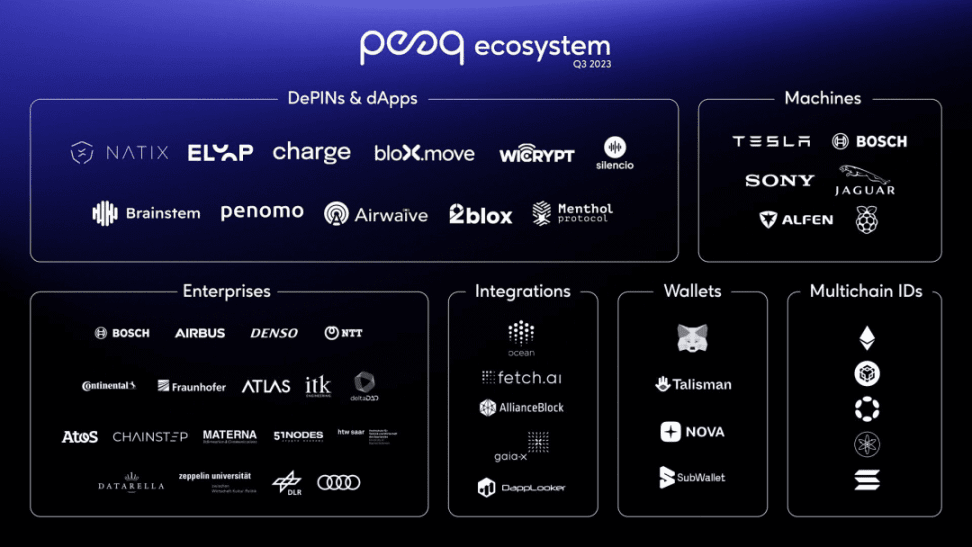 devon1239's tweet photo. #ヘルスケア, #ESMA, #immutable, #CG, #banking, #syntheticmedia, #デジタル円, #マイナー, #StockDAO, #digitalnomad https://t.co/Y2rPx3fumx