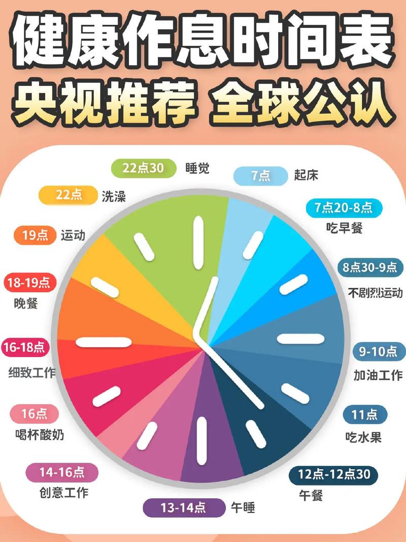 LakenyaRon1o5o's tweet photo. Adjust your bedtime by 15 mins earlier each day to build a steady circadian rhythm — small wins lead to consistent, energized days! https://t.co/qqyg9naMez