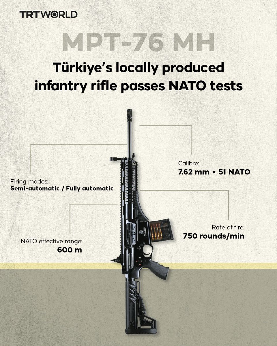 Turkish MPT-76 MH Infantry Rifle Sets NATO Standards with Unprecedented Tests