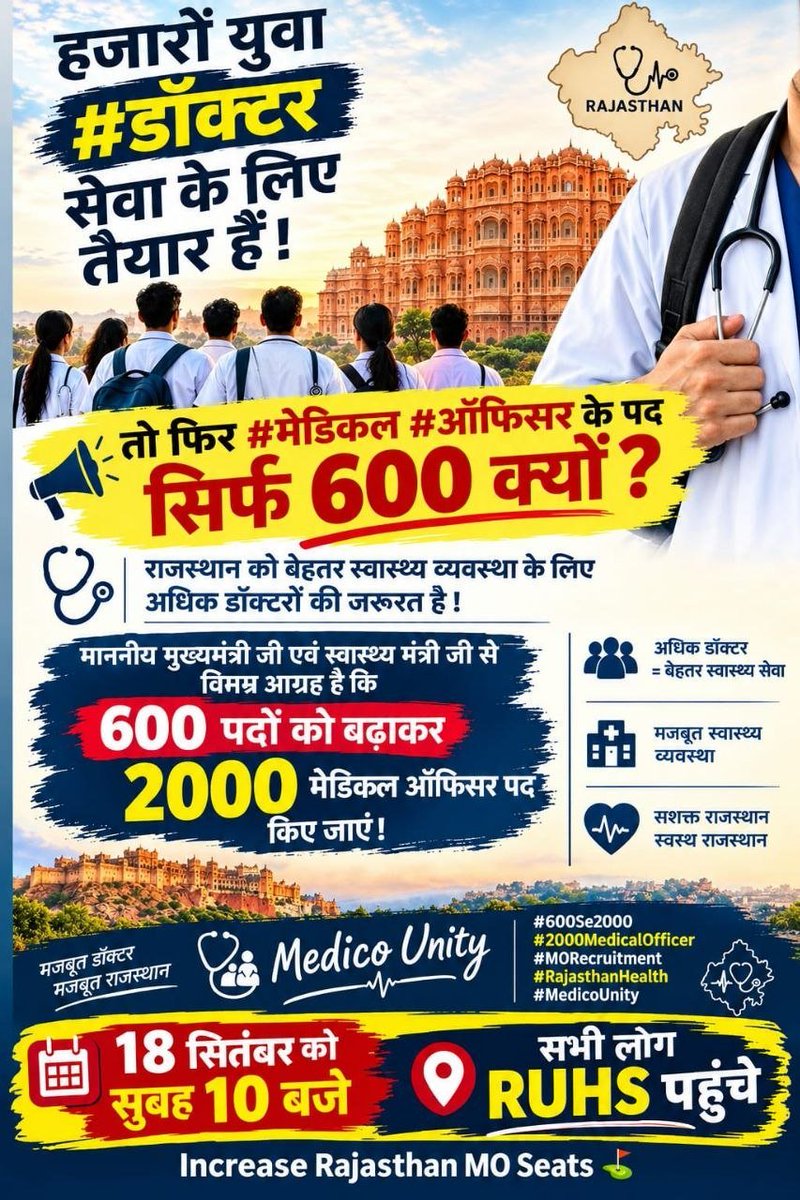 kumar_pank36916's tweet photo. @AshutoshRanka राजस्थान में #मेडिकल #ऑफिसर की 4000 सीट खाली होने के बावजूद भी पिछली भर्तीयौ की तुलना में 600 सीट बहुत कम है #स्वास्थ्य व्यवस्था को ध्यान में रखते हुए #मेडिकल ऑफिसर को सीट 2000 होनी चाहिए।#मेडिकल_ऑफिसर_की_सीट_बढ़ाओ @GajendraKhimsar @RajCMO @BhajanlalBjp #2000MedicalOfficer #MO https://t.co/hrJ07EDUS0