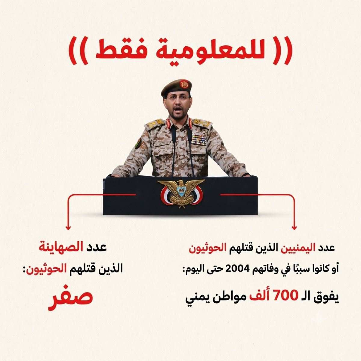 Alsh7ami tweet picture