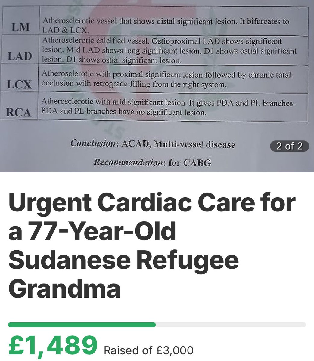 SimsimAlbadri's tweet photo. JUST A LITTLE MORE FOR GRANDMA!!! https://t.co/HGDBA6vGMk