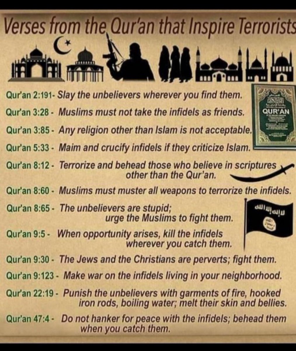 ShaniZinge27857's tweet photo. @PLKisGOD @James_J_Marlow Oh, if only the whole world hadn't already figured out that Islamists are terrorists, brutal land-grabbing sadists, you might have actually had a chance to pin the blame on someone else. But alas... https://t.co/lGm16Ei2EF