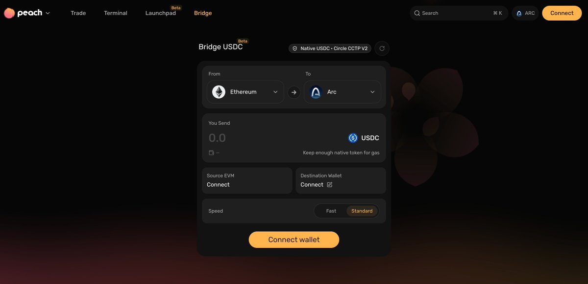 Peachhog_'s tweet photo. Exchange withdrawals paused? Use Peach bridge to get $USDC.
https://t.co/W7NypZxDqG https://t.co/h6unTLnFjg