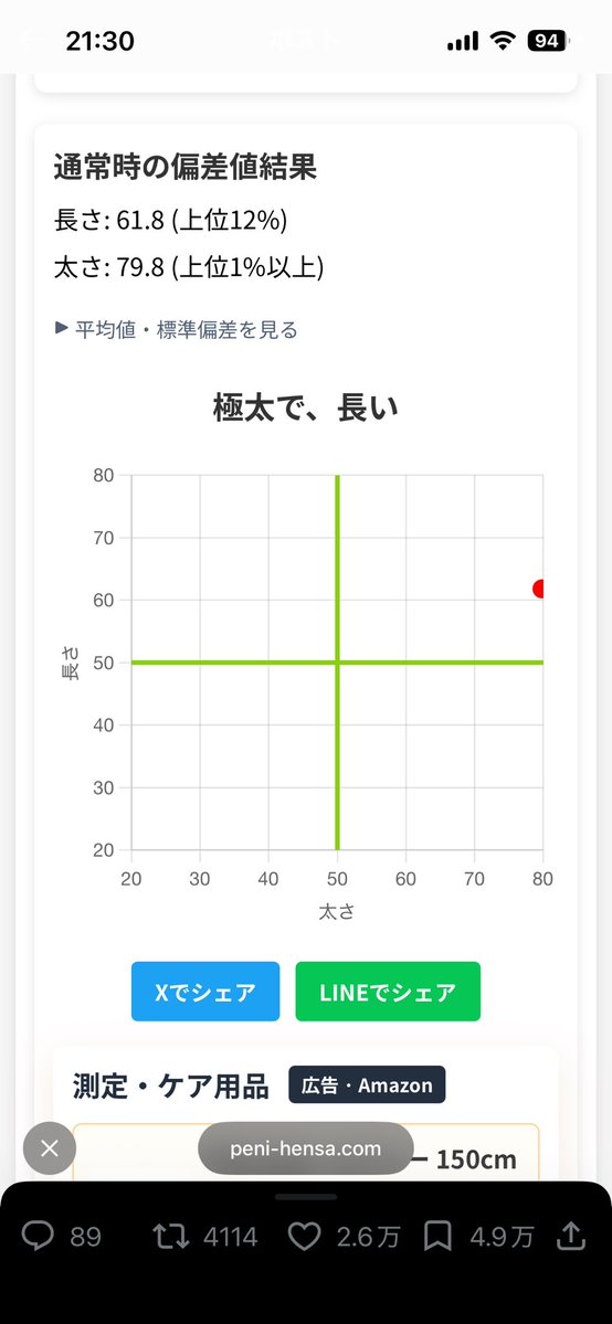mankohameta's tweet photo. やったぜPart2 https://t.co/Uk0Va6blWz