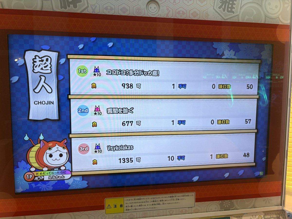 hoslinan's tweet photo. 今年はゴールではなく、通過点に
2026超人合格！！！！！！ https://t.co/3EbSUhL4Re