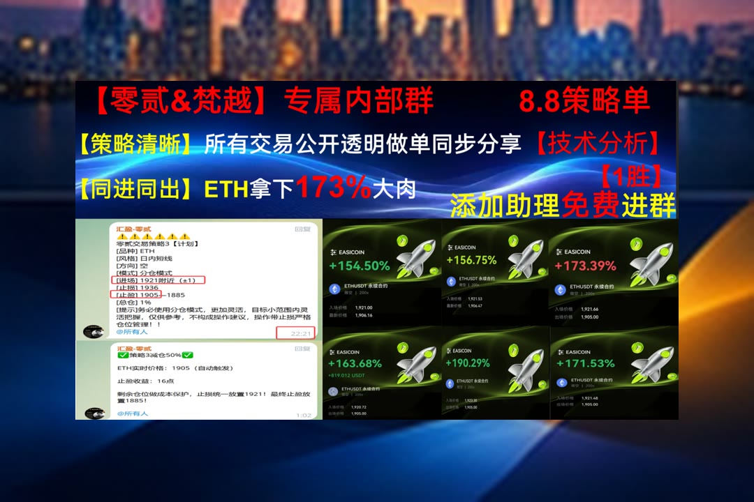 EstebanEbe26's tweet photo. Wisdom is a good purchase though we pay dear for it.
BTC价格走势反复变化？跟踪市场节奏与行情分析。量化[quote]🧵区块链🆎K线教主🐖矿机
TST📵多方安全计算😎爆仓🧜去中心化
ETH 加密货币 OKX  免费合约跟单社区👉 @fzy988 👈 https://t.co/62fXPIKpEd