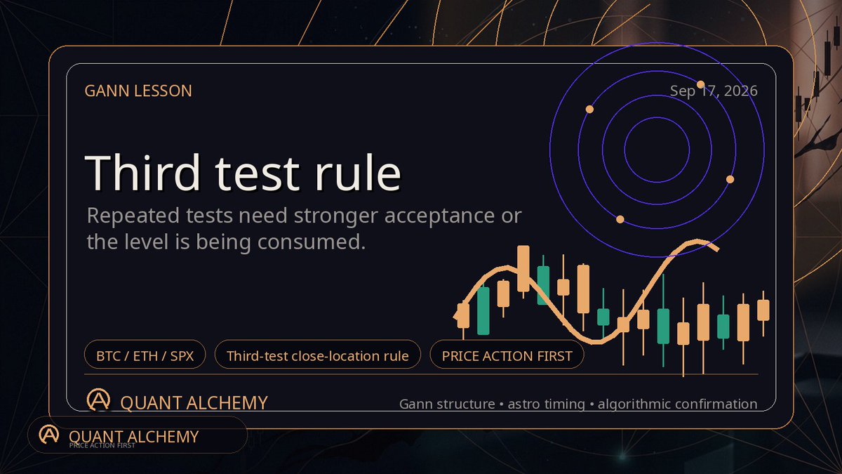 QuantAlchemyX tweet picture