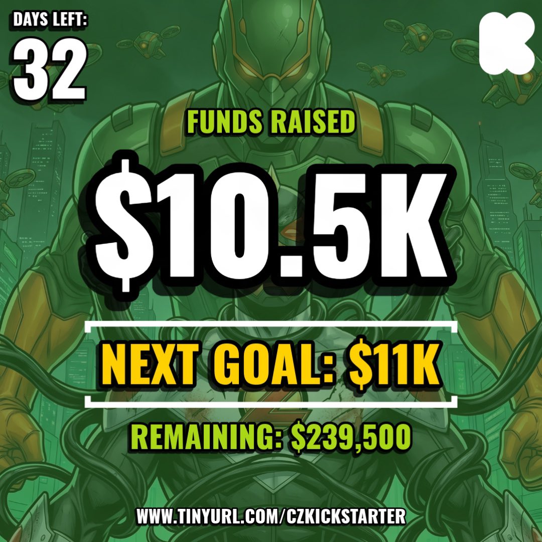 ZCherAime's tweet photo. We finally hit $10.5K 🥳
WE ARE $500 away from our next Milestone is $11K! 

Help us get there 🙏🏾💚
🔗https://t.co/DNo3k31hqK https://t.co/yKniezBFf7