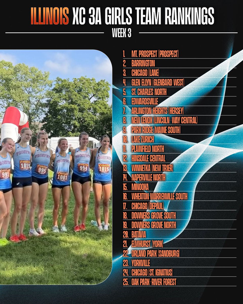 IllinoisRunNews tweet picture