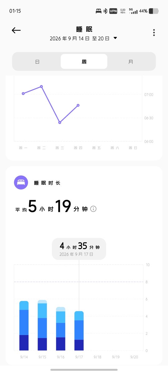 Vulnusi9oa's tweet photo. 应该不会死 https://t.co/tup8HszWCm