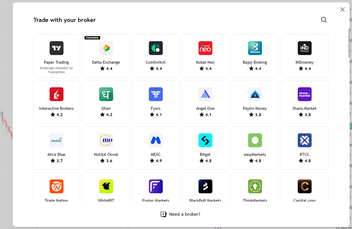 sgyanan's tweet photo. Go to your TradingView AC- connect any of these brokers - get real-time data, no delay
Thank me later🙂
#TradingViewFree https://t.co/GWwM2bio2O