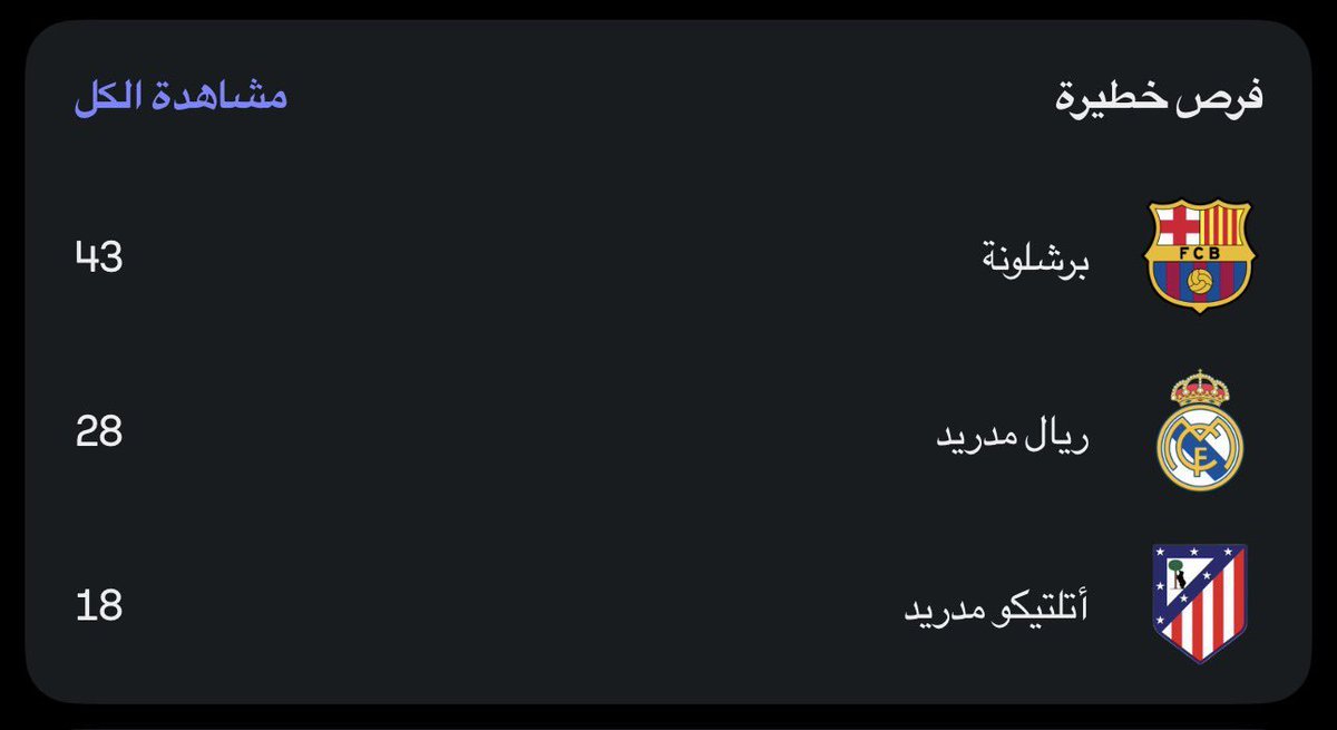 AdelEmad95's tweet photo. @8IIJM @ASN19995050 هاك الاحصائيات تعال رد ياحمار 
مهرجين https://t.co/CcPhX4QNkO