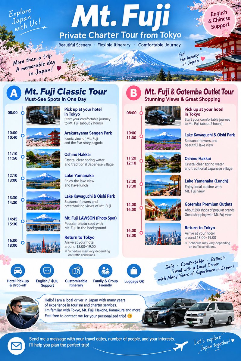 Japanprivatecar's tweet photo. @japanvistamedia Mt. Fuji Private Car Charter – Check Here! https://t.co/cPiRXAVV7O