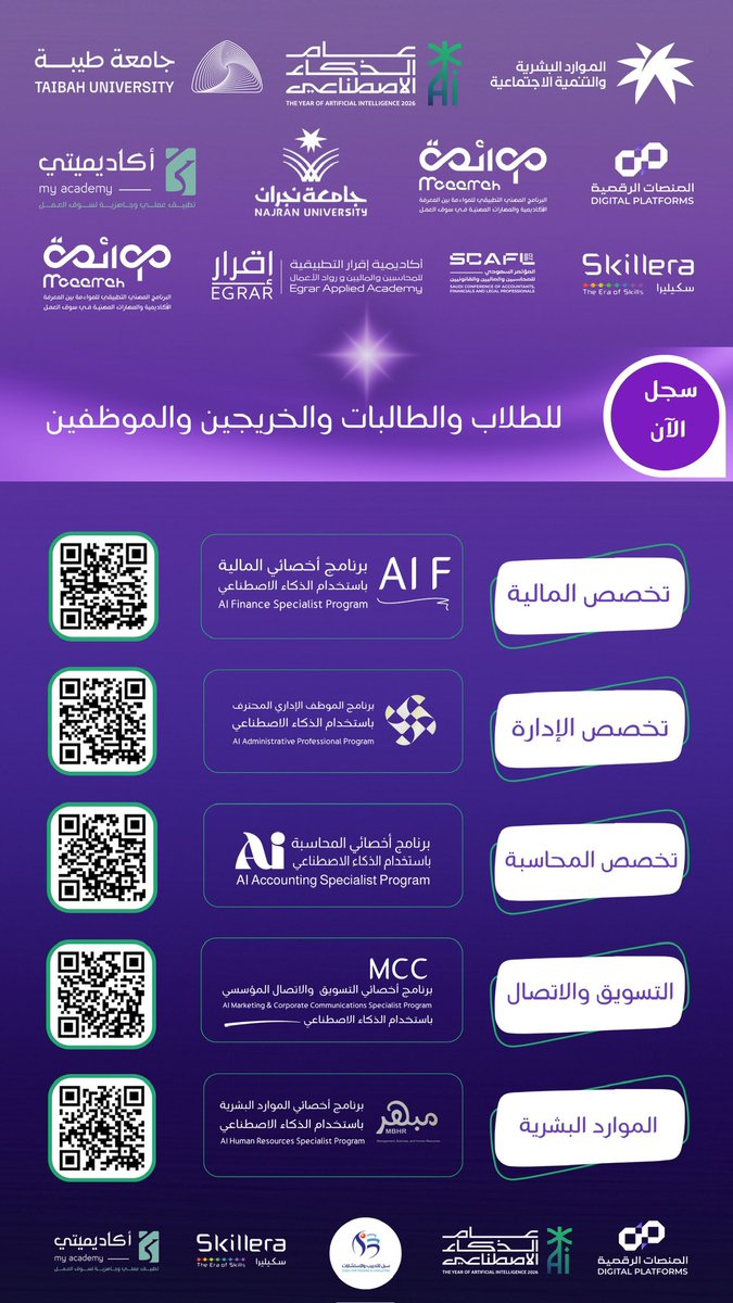 EgrarAcademy's tweet photo. نواصل في #مشروع_مواءمة بناء شراكاتنا مع قطاع التعليم، بتوقيع اتفاقية تعاون مع مدارس دانة العلوم @DanatAluloom 

لتأهيل وتطوير منسوبيها من خلال برامج مواءمة المهنية التطبيقية باستخدام الذكاء الاصطناعي، وتمكين الكفاءات التعليمية والإدارية من مهارات المستقبل ومواكبة التحولات في بيئة العمل.
