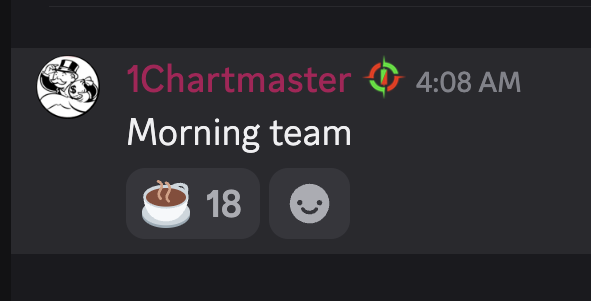 1ChartMaster's tweet photo. I wake up every day 4am no alarm clock ready to go.  You can't fake passion. You might be better than me but you won't out work me. https://t.co/lM77bbiidn