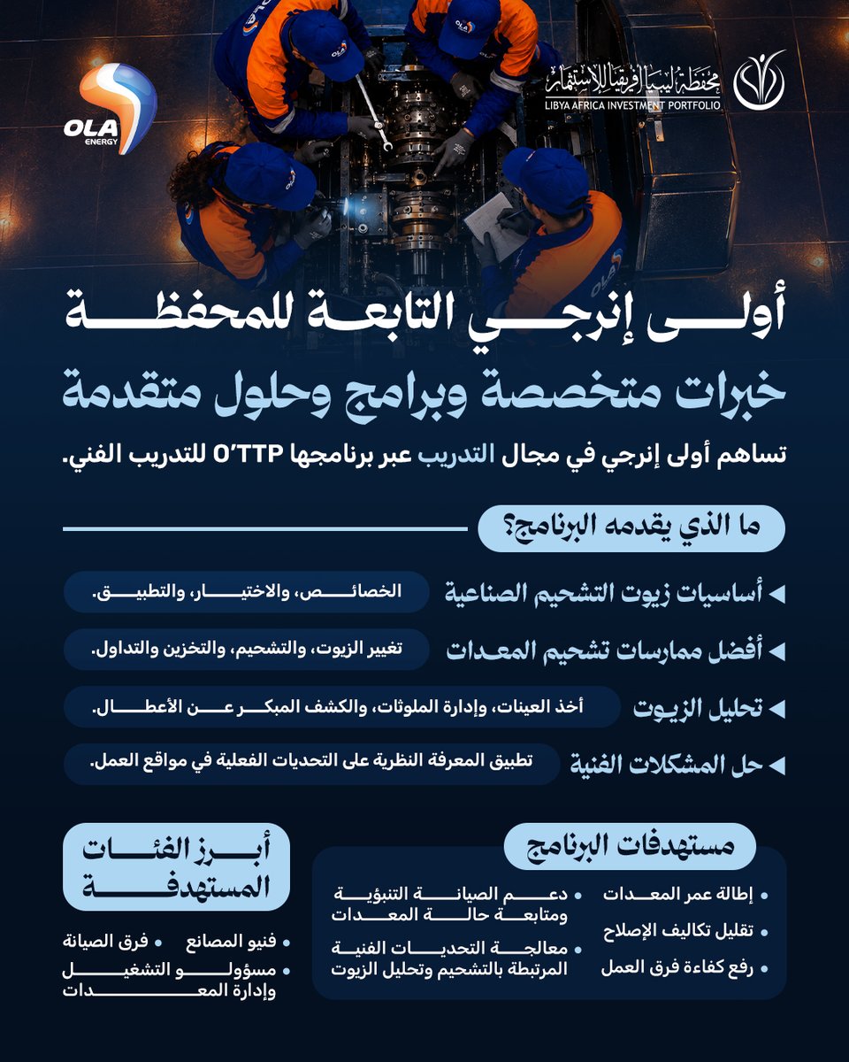 LAIPFund's tweet photo. تواصل شركة أولى إنرجي، إحدى ركائز حضور المحفظة في قطاع توزيع الطاقة وإنتاج المنتجات البترولية والصناعية، توسيع نطاق خدماتها الفنية، انسجامًا مع توجه المحفظة في تعزيز تنافسية شركاتها التابعة.