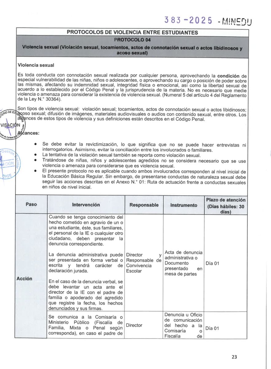 una_reportera's tweet photo. Todo esta normado y escrito: los docentes están atados de manos.  Lo que se ordena es : Reunirse con el padre o apoderado del estudiante agresor, registro en el SISEVE. y ya. https://t.co/UExOMjnMyu