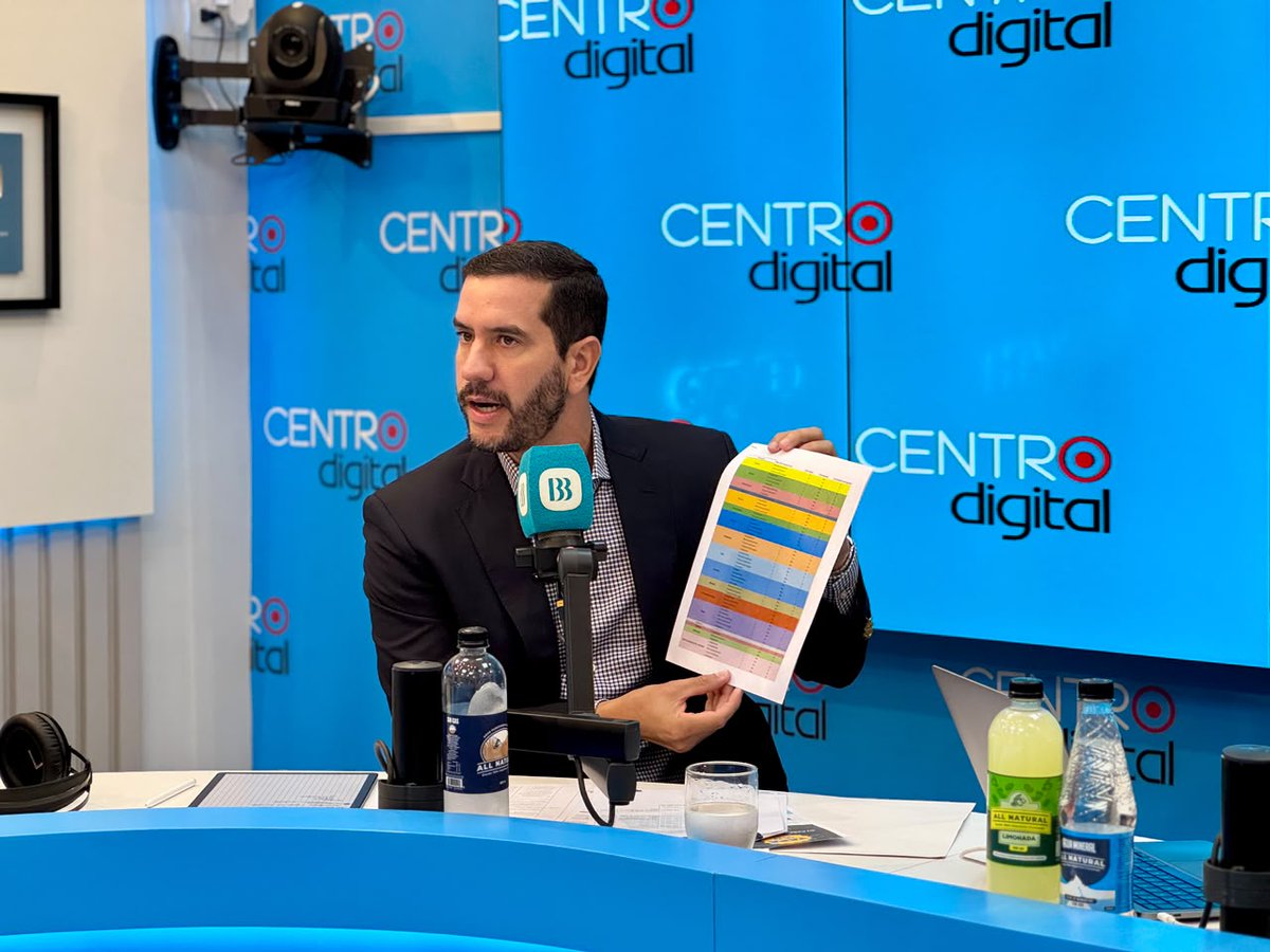 MIT_Ecuador's tweet photo. #Guayas | El ministro @RobertoLuqueN en entrevista con @radiocentroec, abordó varios temas importantes para la provincia y el país.

🚜 Fenómeno de El Niño
El Gobierno Nacional adquirió 73 maquinarias para fortalecer la respuesta ante un eventual fenómeno de El Niño. De ellas, 10 ya fueron destinadas al Guayas.

🌉 Quinto Puente
El ministro aseguró que ya dejó de ser una promesa y cuenta con hechos concretos:
✅ El tramo 1 ya se encuentra en plena ejecución.
✅ Los tramos 4 y 5 serán recontratados, como máximo, hasta octubre.

🏠 Soluciones habitacionales
✅ Yapa Pa’ Tu Casa entrega un bono de hasta USD 10 mil. Este beneficio reduce el valor de la vivienda y facilita el acceso a #CrediCasa o #MitiMiti.
 ✅ #Casa100: Viviendas gratuitas para personas en situación de vulnerabilidad.

✅ Además, anunció  la adjudicación del contrato para Monte Sinaí y los trabajos que se realizan en los distintos ejes logísticos del país.
