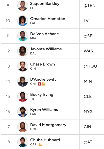 jagibbs_23's tweet photo. Week 2 RB Rankings https://t.co/8eIuqNysV2
