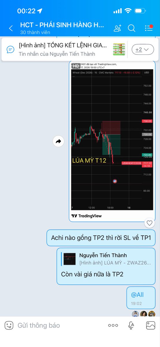 vncommodities tweet picture
