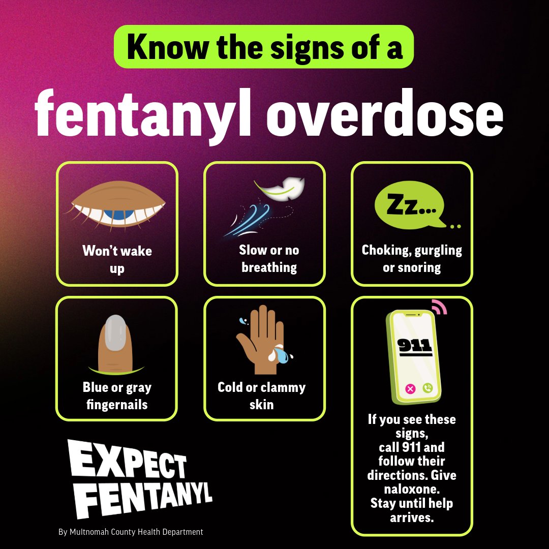 MultCoHealth's tweet photo. ➡️ Know how to spot an overdose:

✅ They won’t wake up
✅ Slow/difficult breathing or no breathing
✅ Choking, gurgling or snoring sounds
✅ Fingernails or lip coloring changes - blue or gray looking
✅ Cold or clammy skin

🚨 If someone is overdosing, call 911 and use naloxone (Narcan) if you have it.