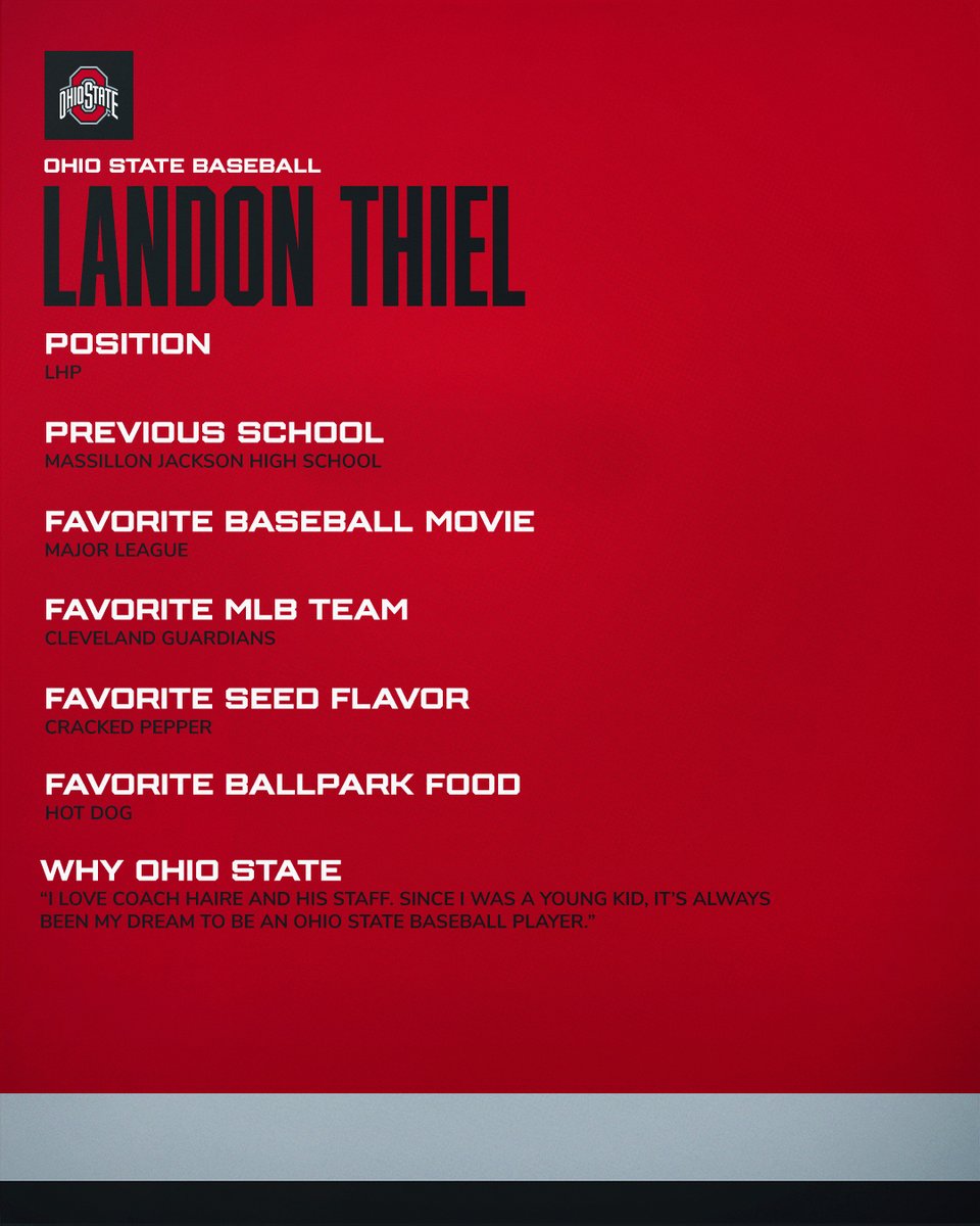 OhioStateBASE's tweet photo. 𝗚𝗲𝘁 𝘁𝗼 𝗞𝗻𝗼𝘄: @landonthiel12 

🌰 Career record of 24-3 with 295 Ks and a 1.39 ERA
🌰 Threw the first perfect game in Massillon Jackson history
🌰 2026 D1 Northeast Ohio Pitcher of the Year
🌰 Three-time First Team All-Federal League selection

#GoBucks https://t.co/8fId7LM584