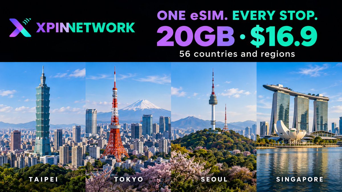 XPINNetwork's tweet photo. One eSIM for Asia’s biggest Web3 weeks. 🌏

Taipei · Tokyo · Seoul · Singapore

20GB. 56 countries and regions. $16.9.

Install once. Stay connected across every stop. ✈️

https://t.co/DKymHxu6Tm https://t.co/xB9bc64vZK