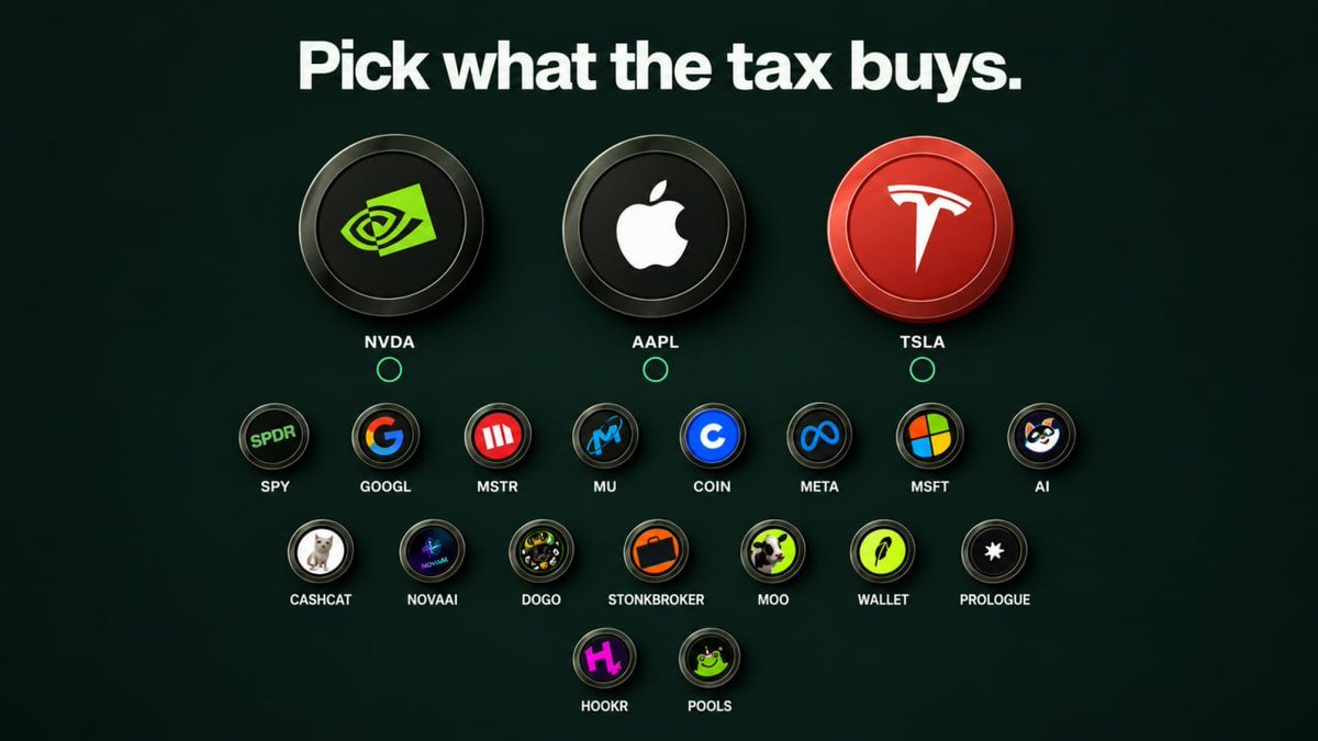 ashcapxyz's tweet photo. How does an asset get listed on ASH Capital?

Traditionally, an exchange lists an asset so that you can trade it. We list an asset because we are going to buy it with the creator tax and share the rewards with holders. That makes it a different test: not whether a market exists, but whether we can buy at our size, price it without trusting the pool, and hand you something that is still yours tomorrow.

We pick the list, so the standard should be public.

https://t.co/fM4alJWPlV