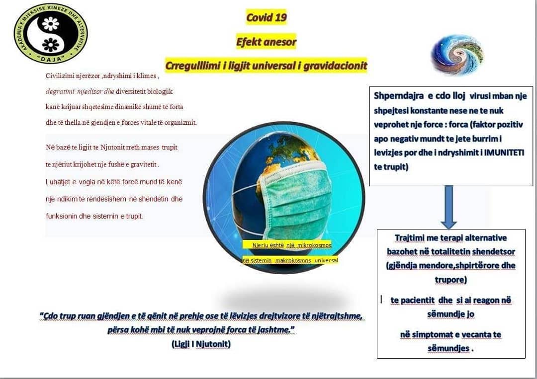 JuliWierzbdqdf's tweet photo. Covid-19

Efekti anësor: Çrregullimi i ligjit universal të gravitetit. Qytetërimi njerëzor, ndryshimet klimatike, degradimi mjedisor dhe humbja e biodiversitetit kanë krijuar shqetësime të forta e të thella në forcën jetësore të organizmit. Sipas https://t.co/GxAyDeIjjd