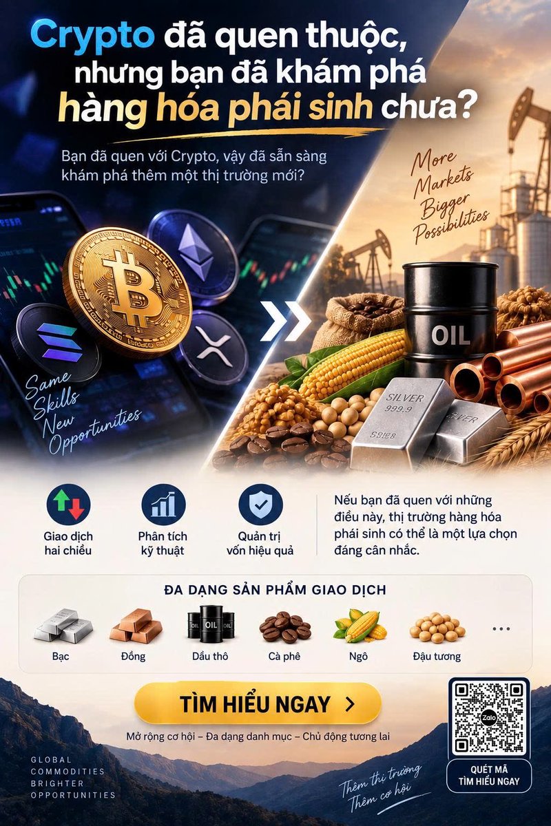 vncommodities tweet picture