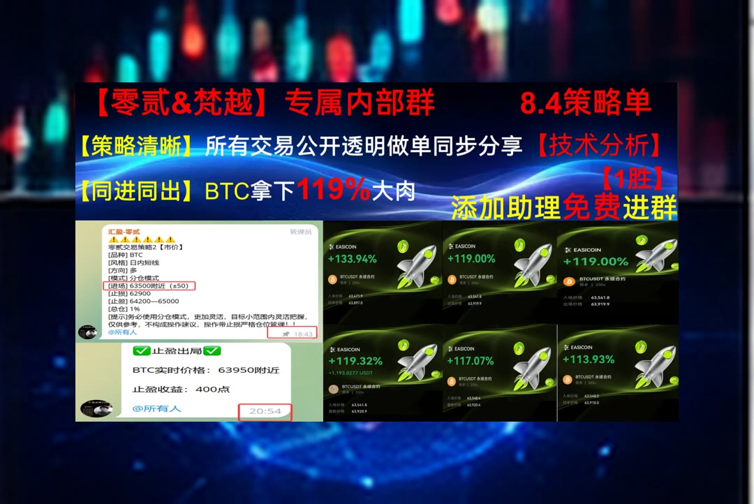 EasterBegocac's tweet photo. Good luck!
BTC突然出现波动怎么看？关注行情观点。赵长鹏🕗芝麻开门交易所80%返佣🏄牛市交流群😠Bitget返佣60%
韭菜🤤公钥🦕非小号🧢法律合规
币安 欧易 BTC 免费合约跟单社区👉 @fzy988 👈 https://t.co/RJlp5C4VUS