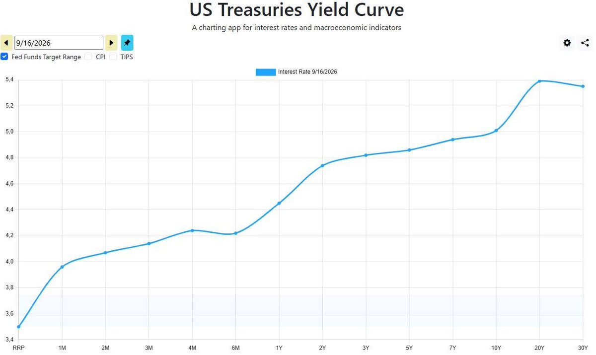 vncommodities tweet picture