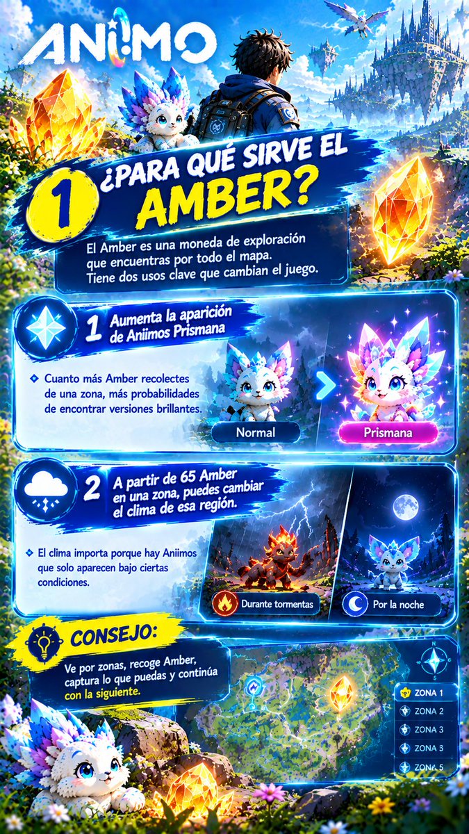 dks_12Games's tweet photo. 💎No ignores el Amber en Aniimo, es más necesario de lo que parece.
#Aniimo #AniimoGame #AniimoTips #RPG https://t.co/3rm7qEa6Se