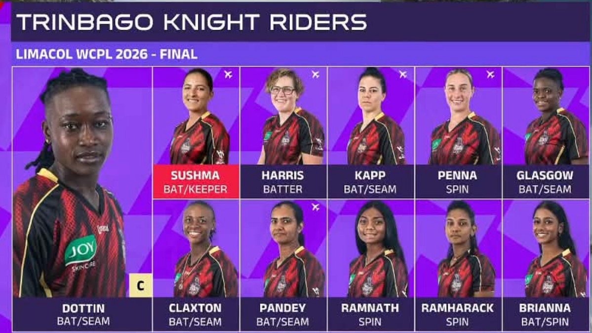 Rokte_Amarr_KKR's tweet photo. 🚨 | TKRW won the toss and elected to BAT first in the WCPL 2026 Final.

◽ Sushma Verma will make her TKRW as well as WCPL debut tonight. 👏🏼 https://t.co/JM4ExBro5W