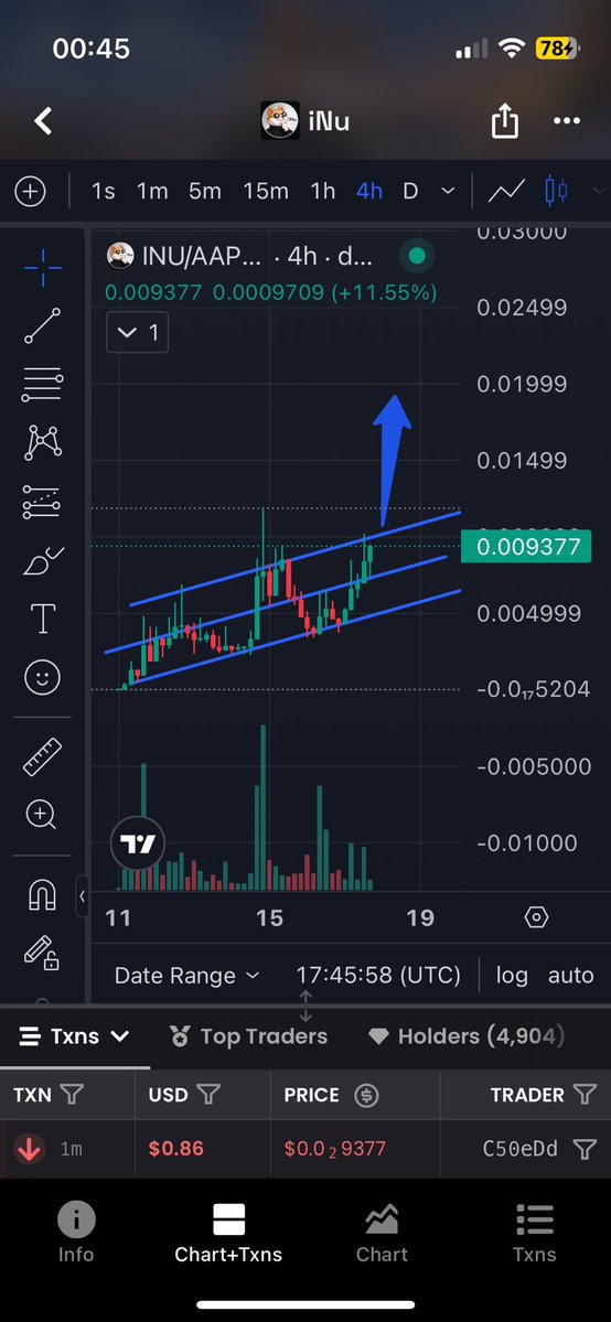 doanminhle's tweet photo. $inu https://t.co/pjHexeJZwX