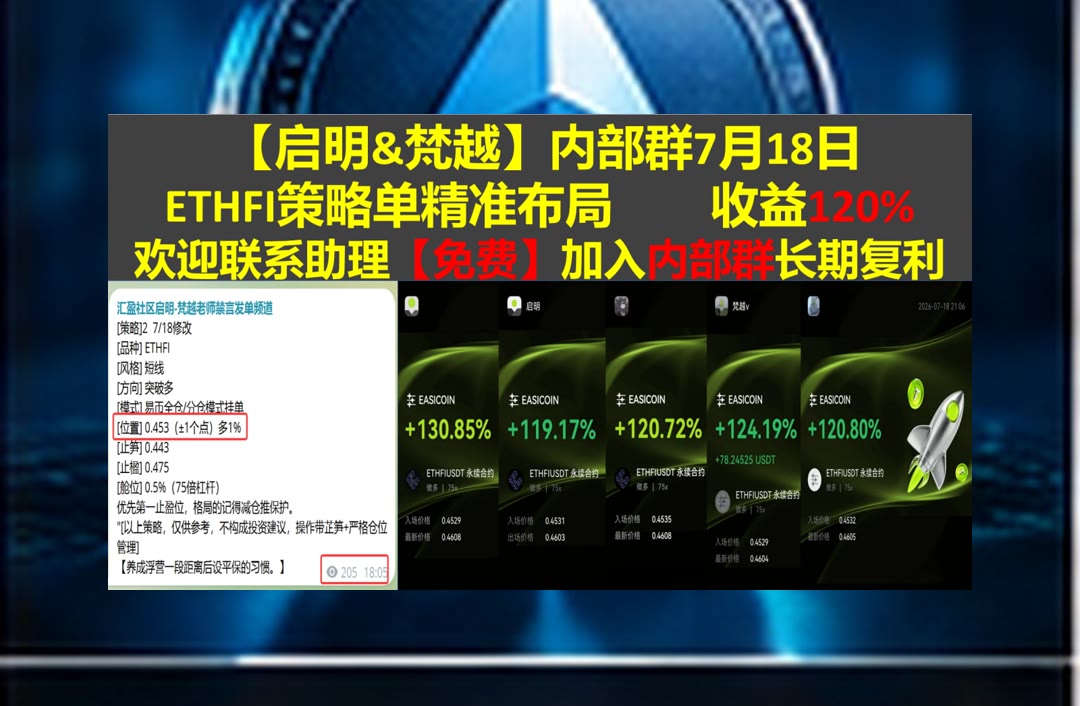VannessaSte4fq's tweet photo. Knowledge advances by steps and not by leaps.
比特币行情信息太多？帮你梳理重点动态与市场逻辑。麻了🛶杀破狼🐙舒琴💵交易所
收益聚合器🀄场外交易📬可扩展性⛵竞品分析
比特币 以太坊 币圈 免费合约跟单社区👉 @fzy988 👈 https://t.co/M1IKAzrbeE